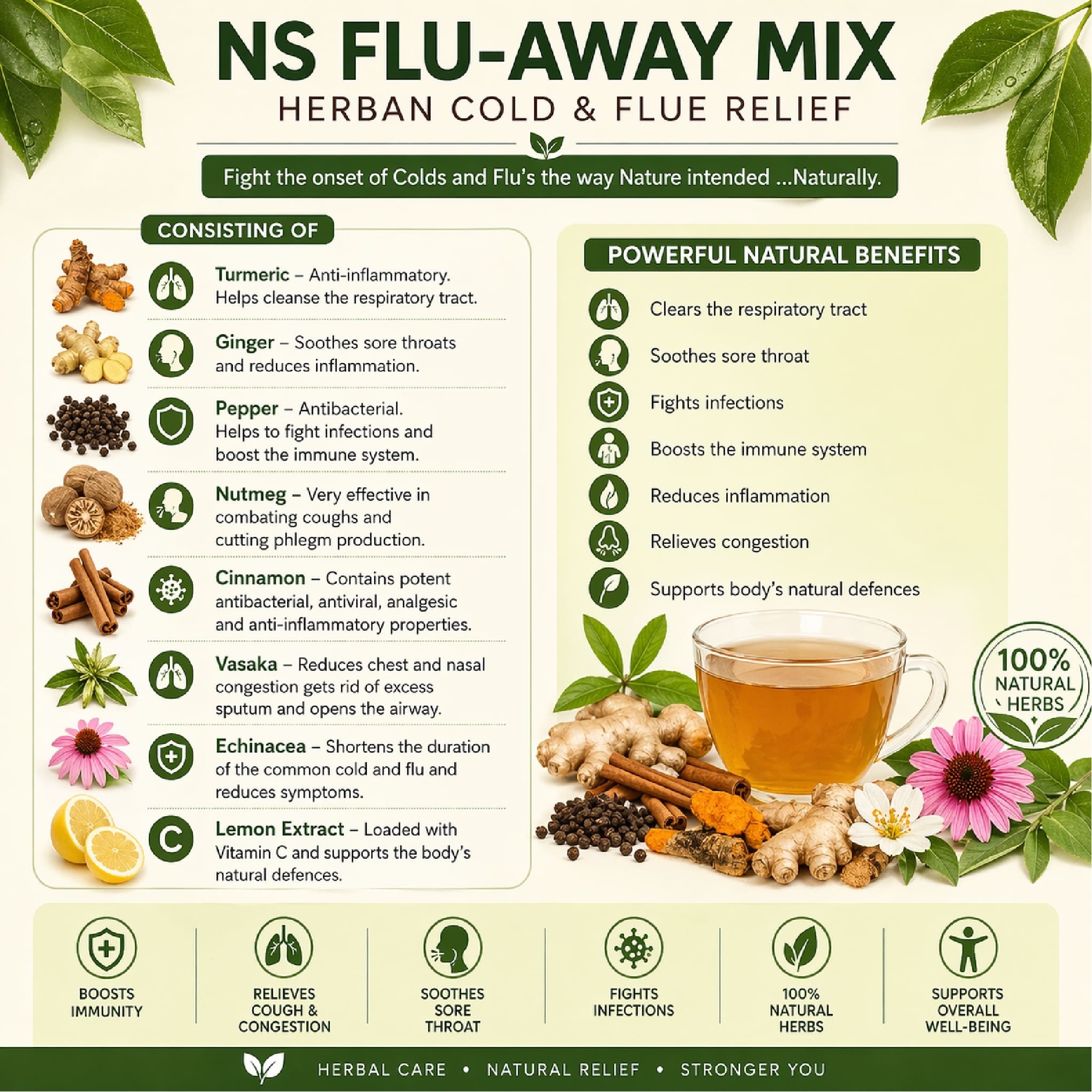 Mixaflu Flu-away Mix 50g Herbal Cold and Flu Relief - Natures Secrets ...