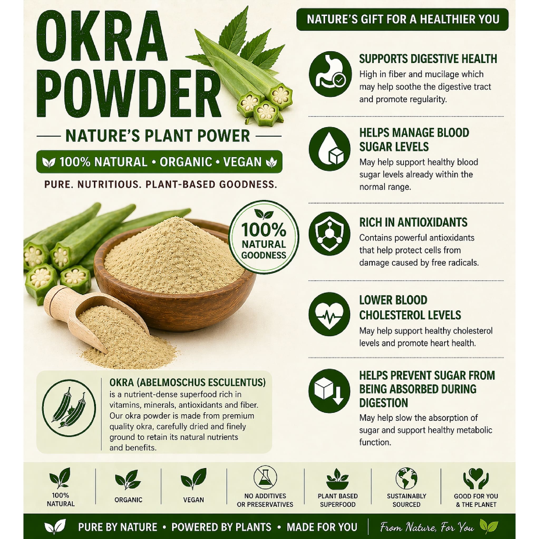 Okra Powder Process Okra Powder 50g | Abelmoschus Esculentus | 100% Natural Digestive & Bl ...