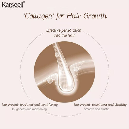 Karseell, BNC Argan Collagen Treatment 550ml - Cosmetic Connection
