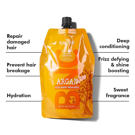 Karseell, Argan Collagen Hair Treatment Refill 500ml - Cosmetic Connection